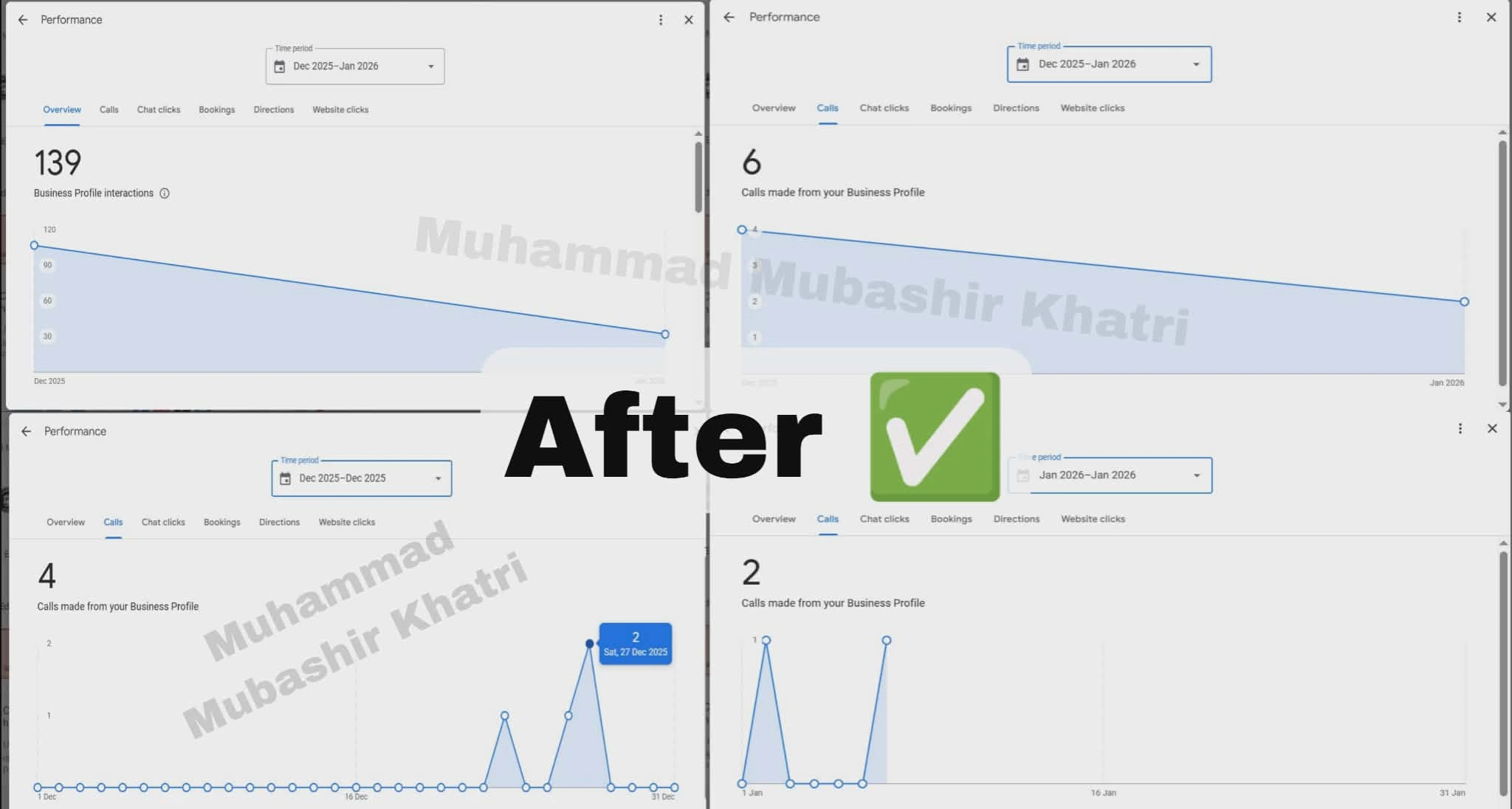 Google Maps ranking after optimisation showing top 3 result